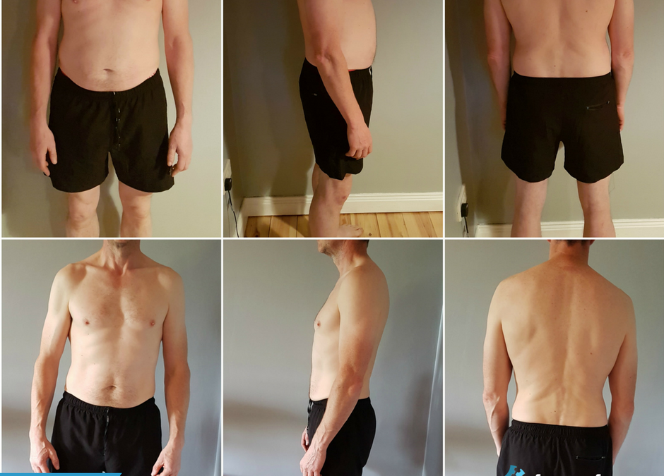 Noel Cahill’s Transformation – Online Coaching