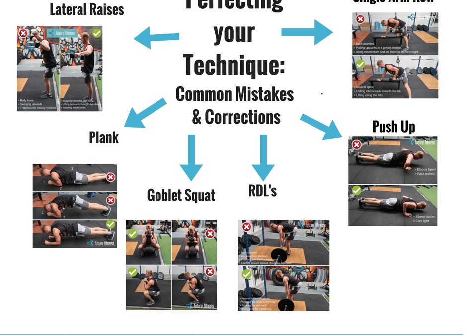 Common Mistakes & Corrections in Exercises