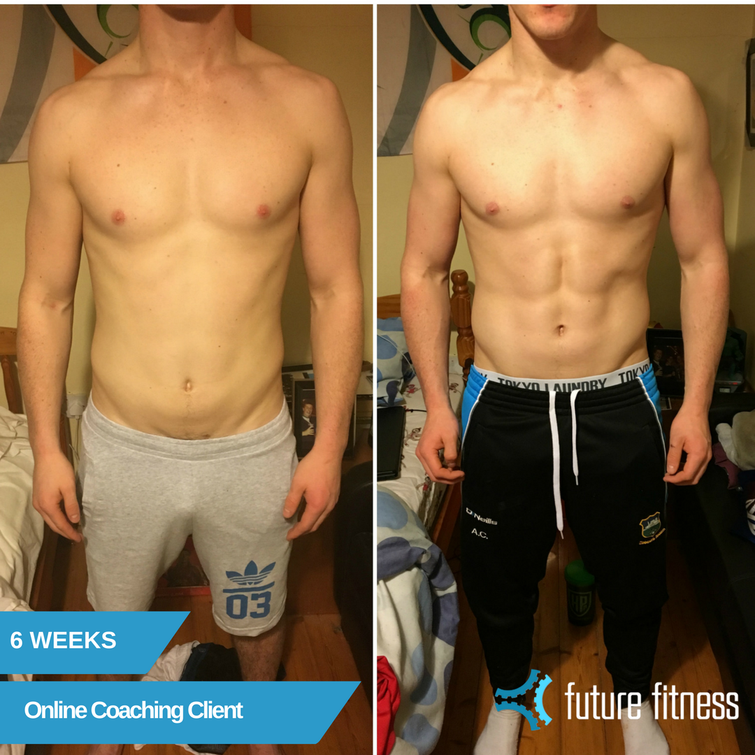 Andrew Coffey’s Transformation – Online Coaching