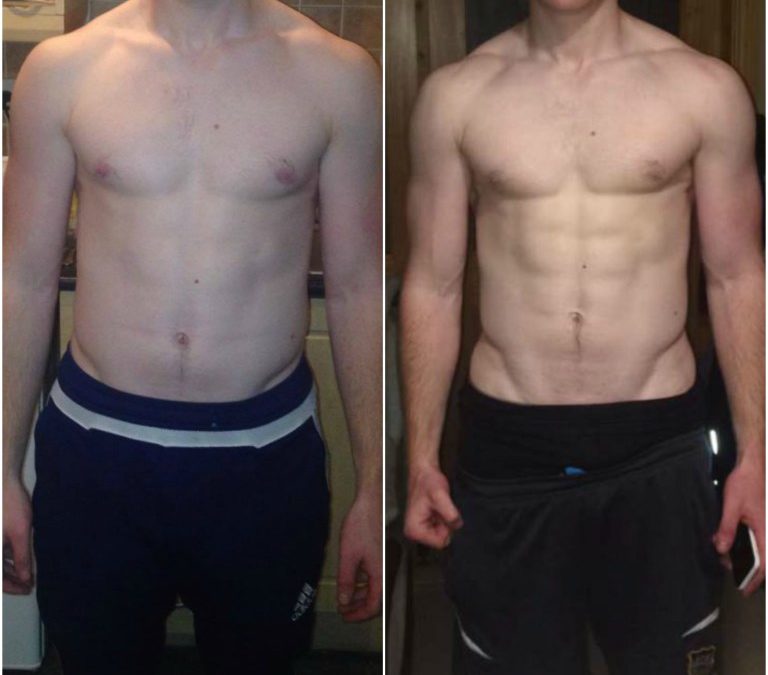 Shane Hennessy’s Transformation – Online Coaching