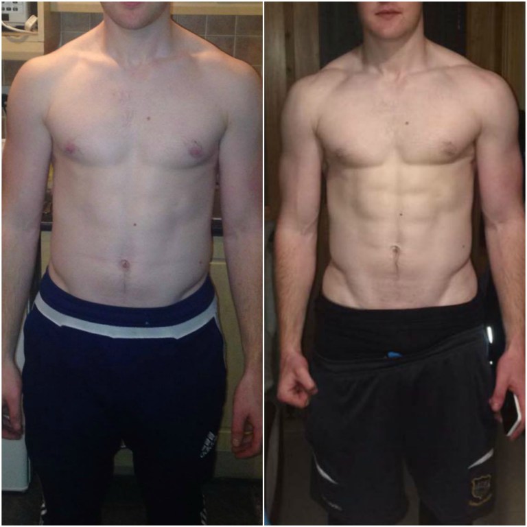 Shane Hennessy’s Transformation – Online Coaching